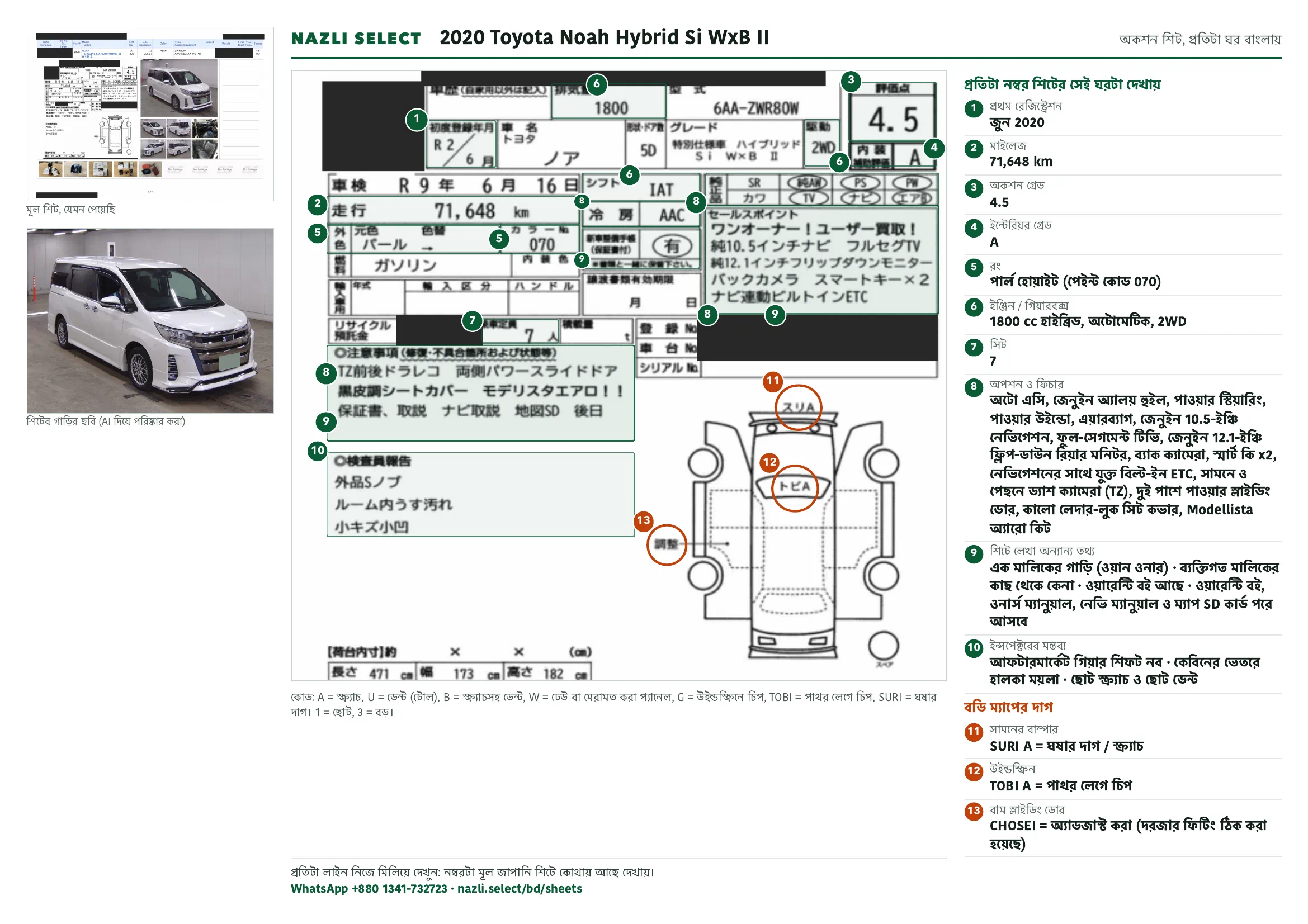 Annotated auction sheet of the 2020 Toyota Noah Hybrid Si WxB II, বাংলা