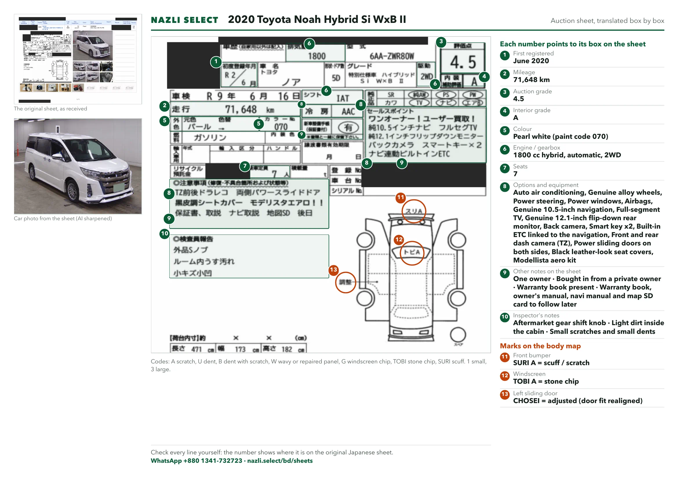 Annotated auction sheet of the 2020 Toyota Noah Hybrid Si WxB II, English