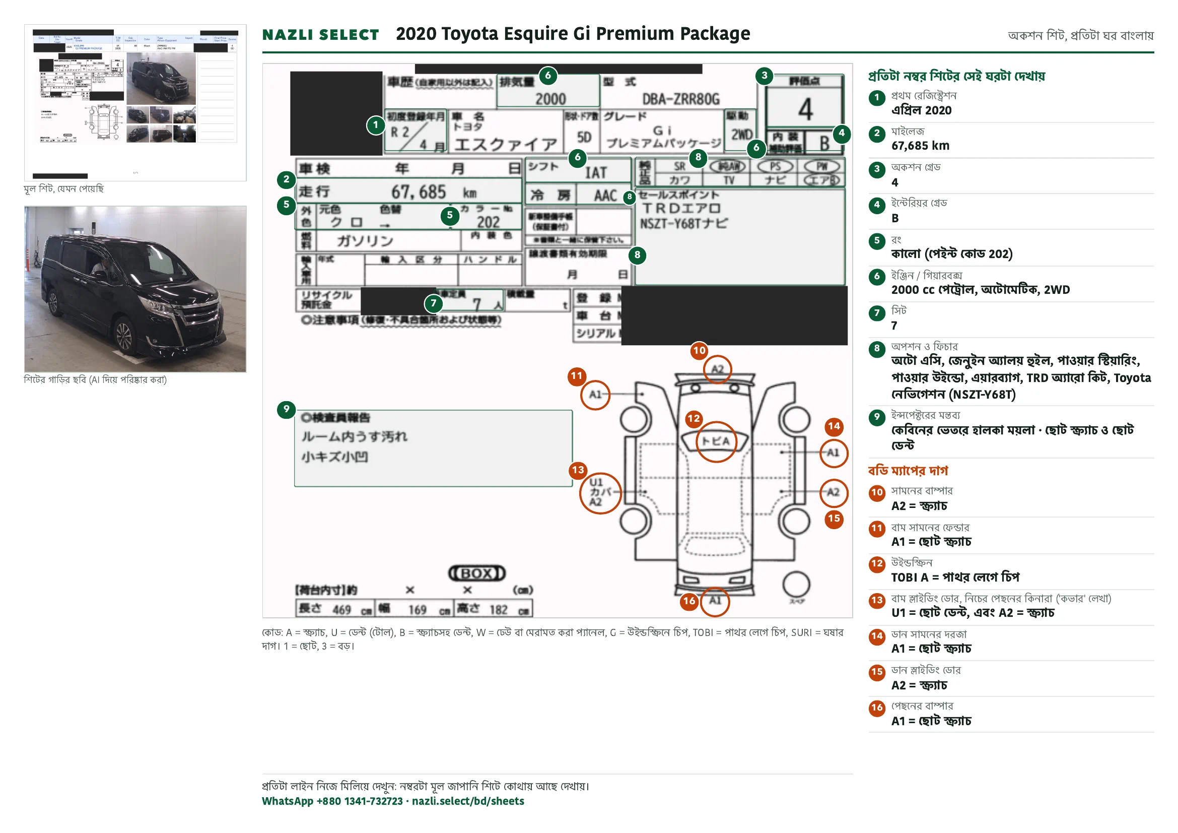 Annotated auction sheet of the 2020 Toyota Esquire Gi Premium Package, বাংলা