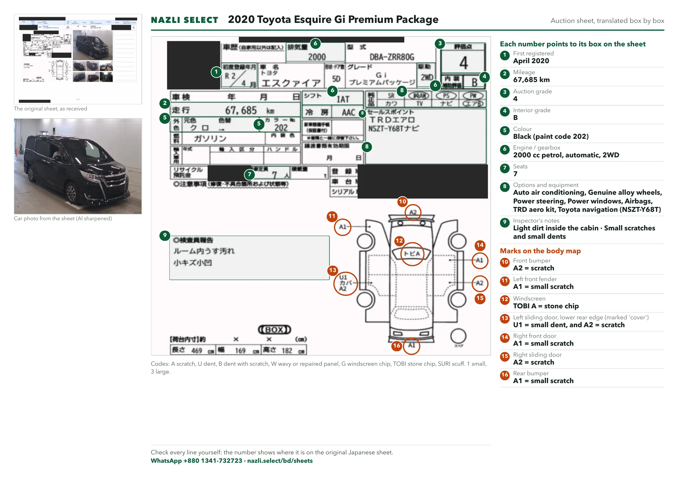 Annotated auction sheet of the 2020 Toyota Esquire Gi Premium Package, English