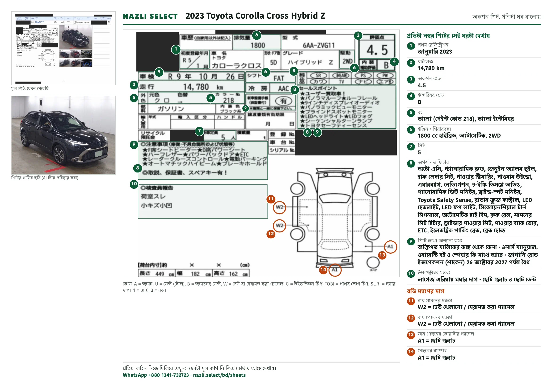 Annotated auction sheet of the 2023 Toyota Corolla Cross Hybrid Z, বাংলা