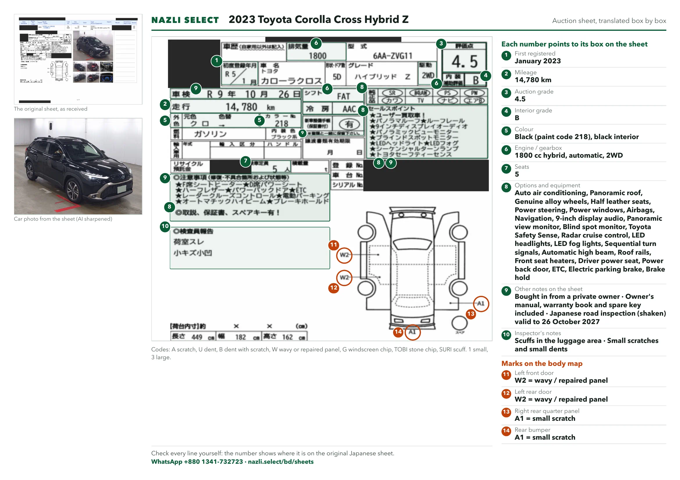 Annotated auction sheet of the 2023 Toyota Corolla Cross Hybrid Z, English