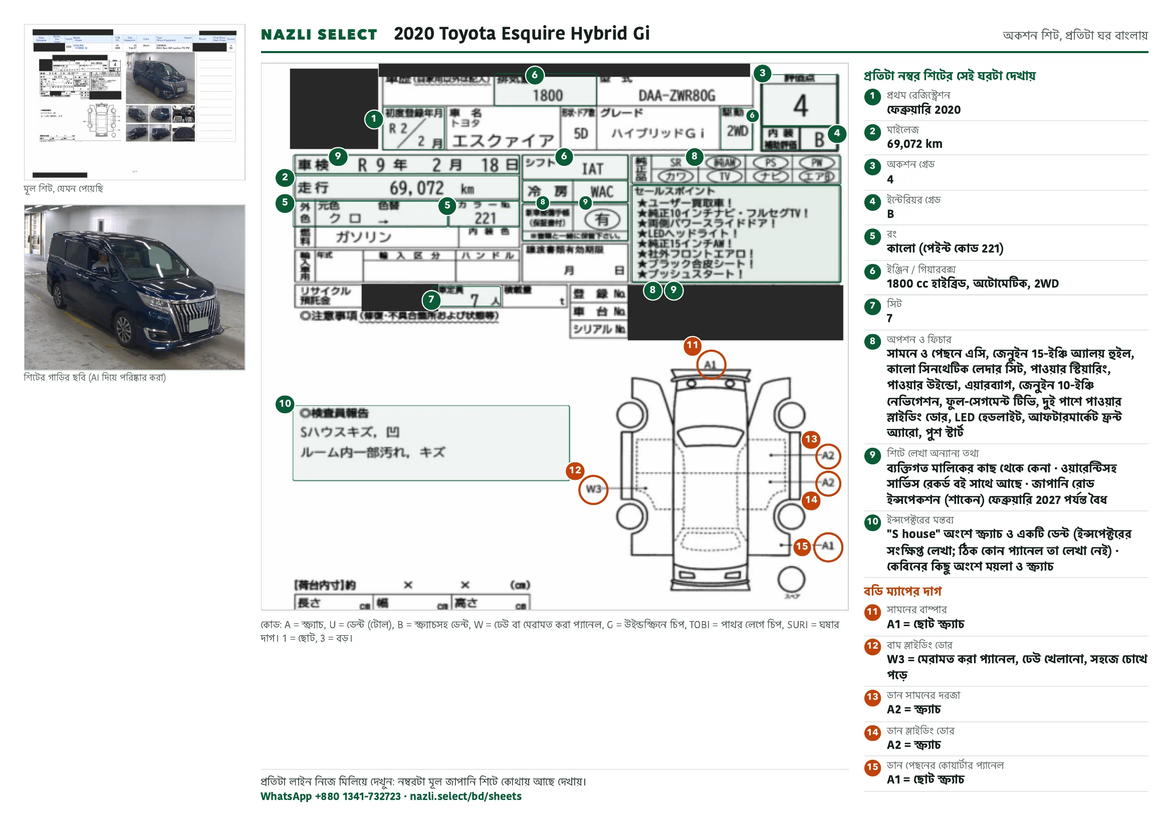 Annotated auction sheet of the 2020 Toyota Esquire Hybrid Gi, বাংলা