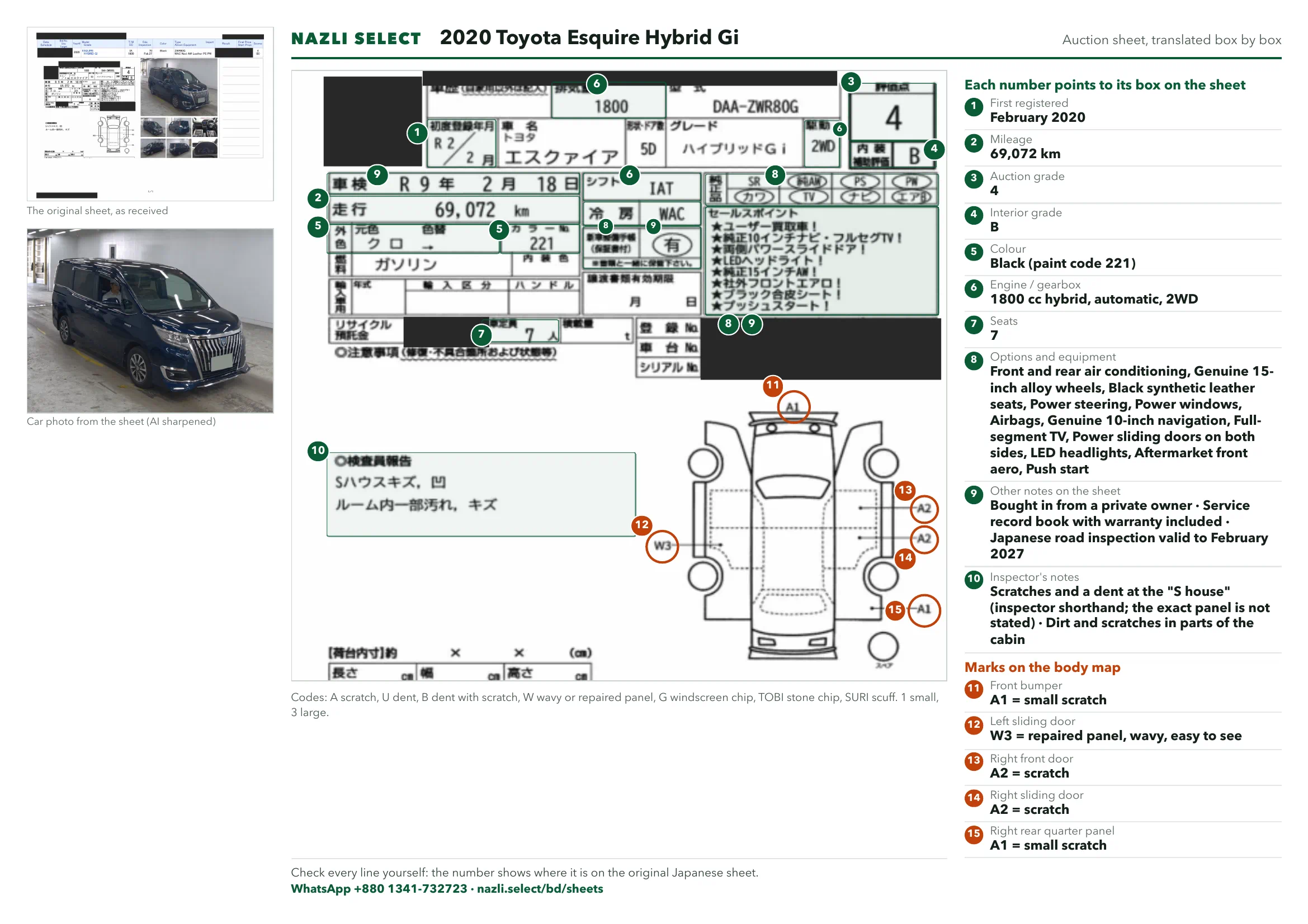 Annotated auction sheet of the 2020 Toyota Esquire Hybrid Gi, English