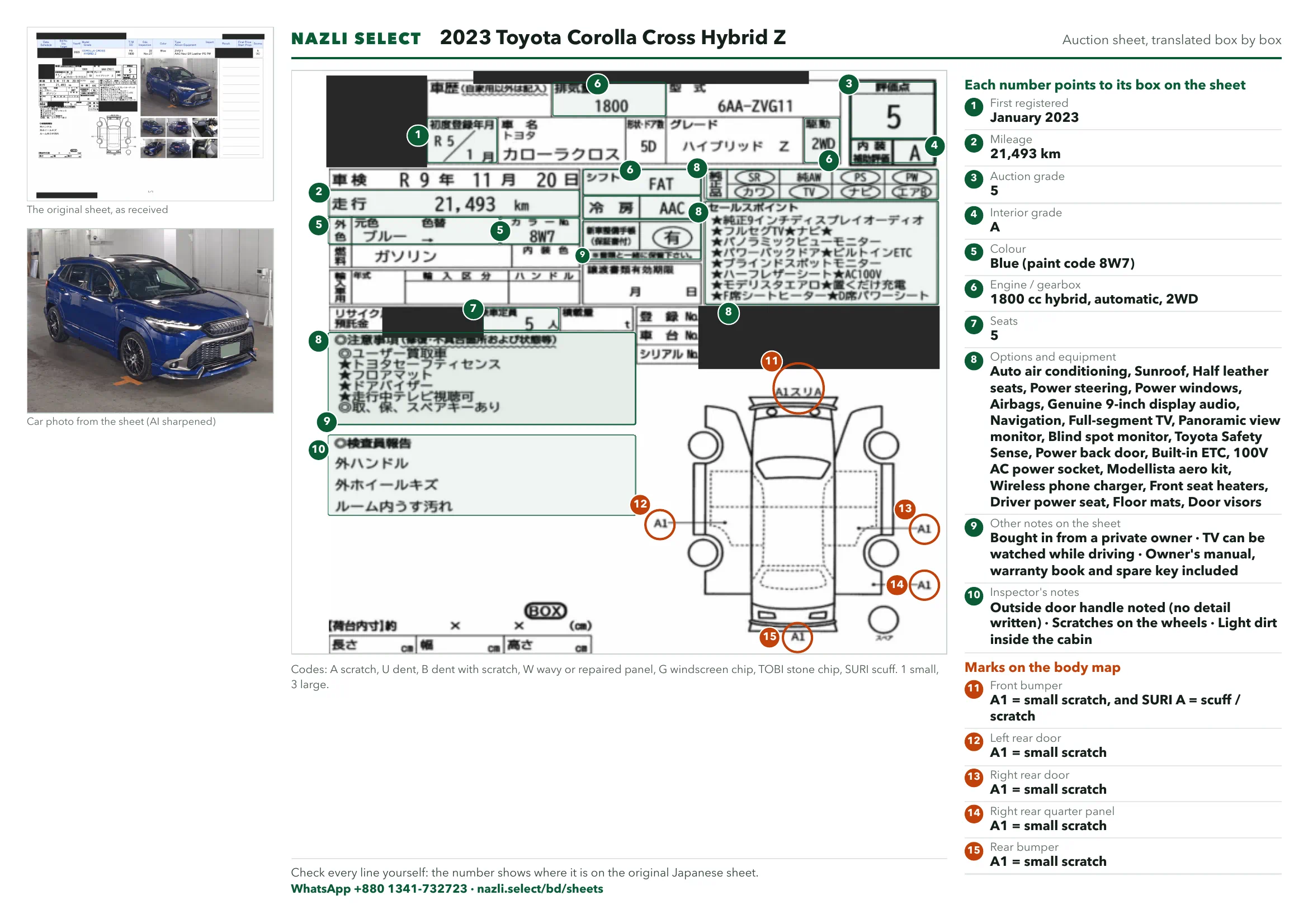 Annotated auction sheet of the 2023 Toyota Corolla Cross Hybrid Z, English