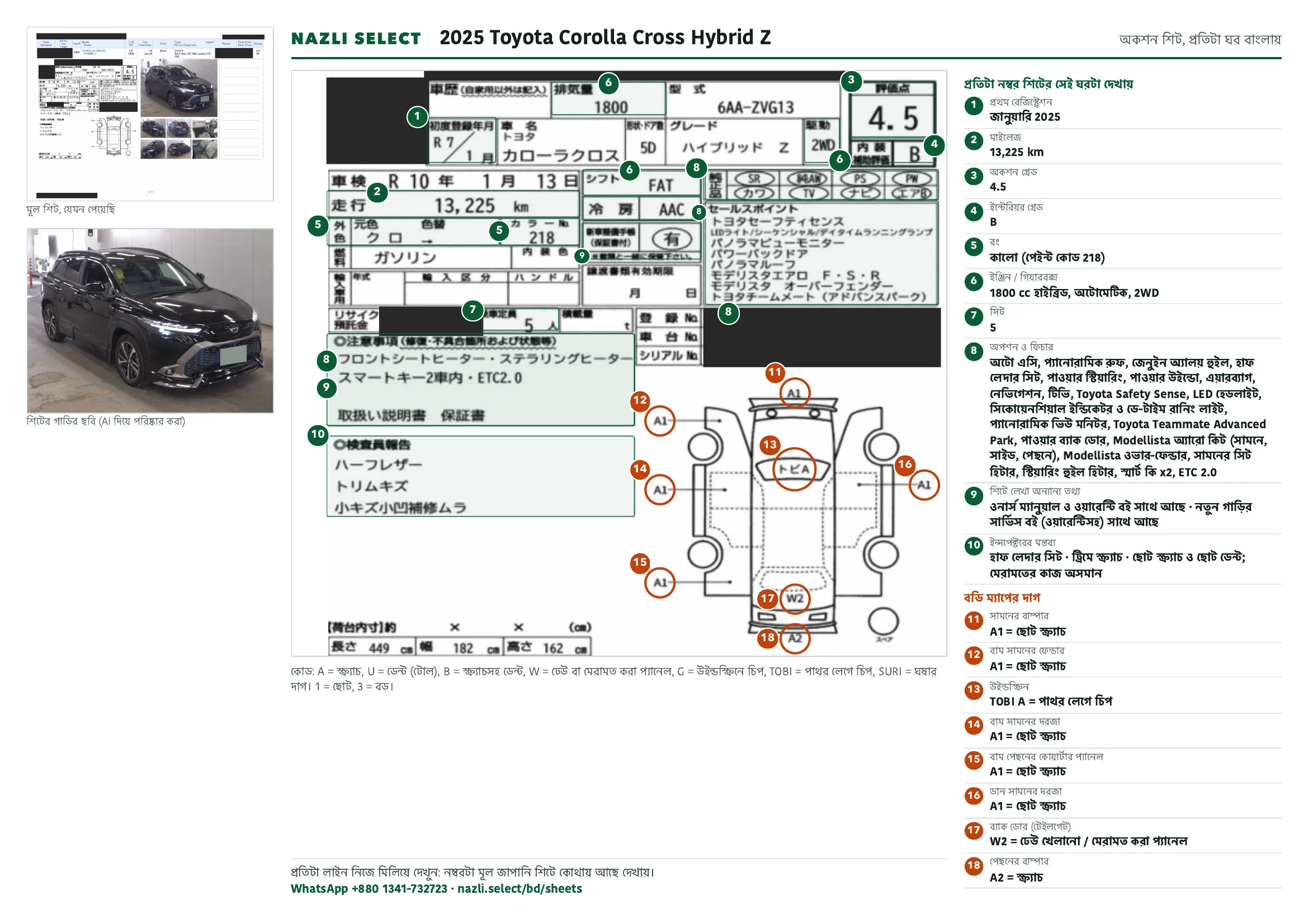 Annotated auction sheet of the 2025 Toyota Corolla Cross Hybrid Z, বাংলা