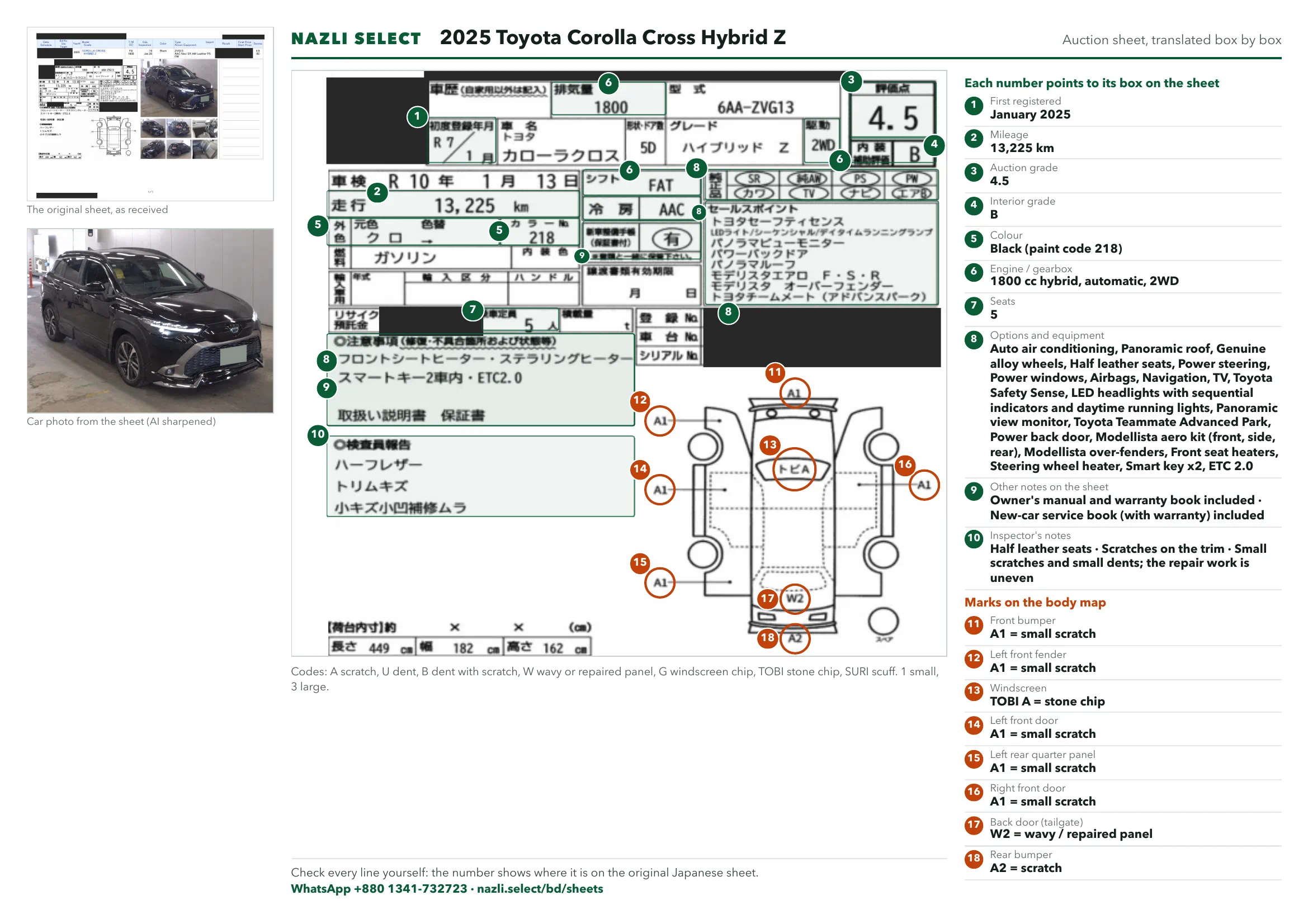Annotated auction sheet of the 2025 Toyota Corolla Cross Hybrid Z, English