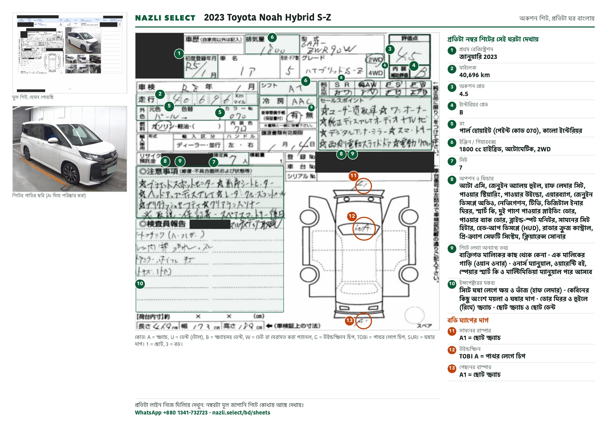 Annotated auction sheet of the 2023 Toyota Noah Hybrid S-Z, বাংলা