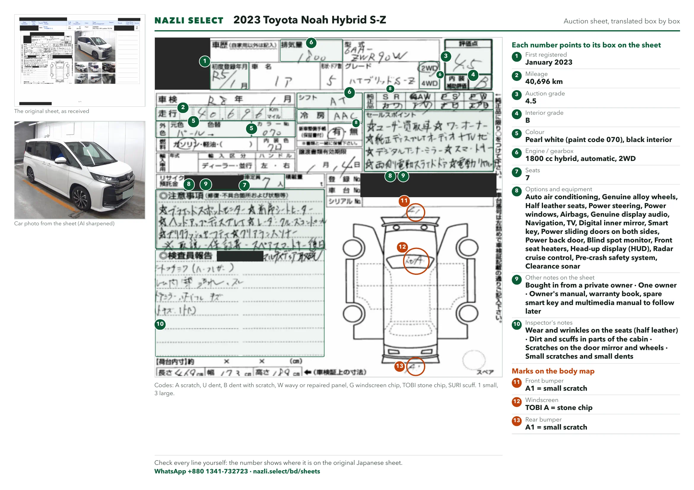 Annotated auction sheet of the 2023 Toyota Noah Hybrid S-Z, English
