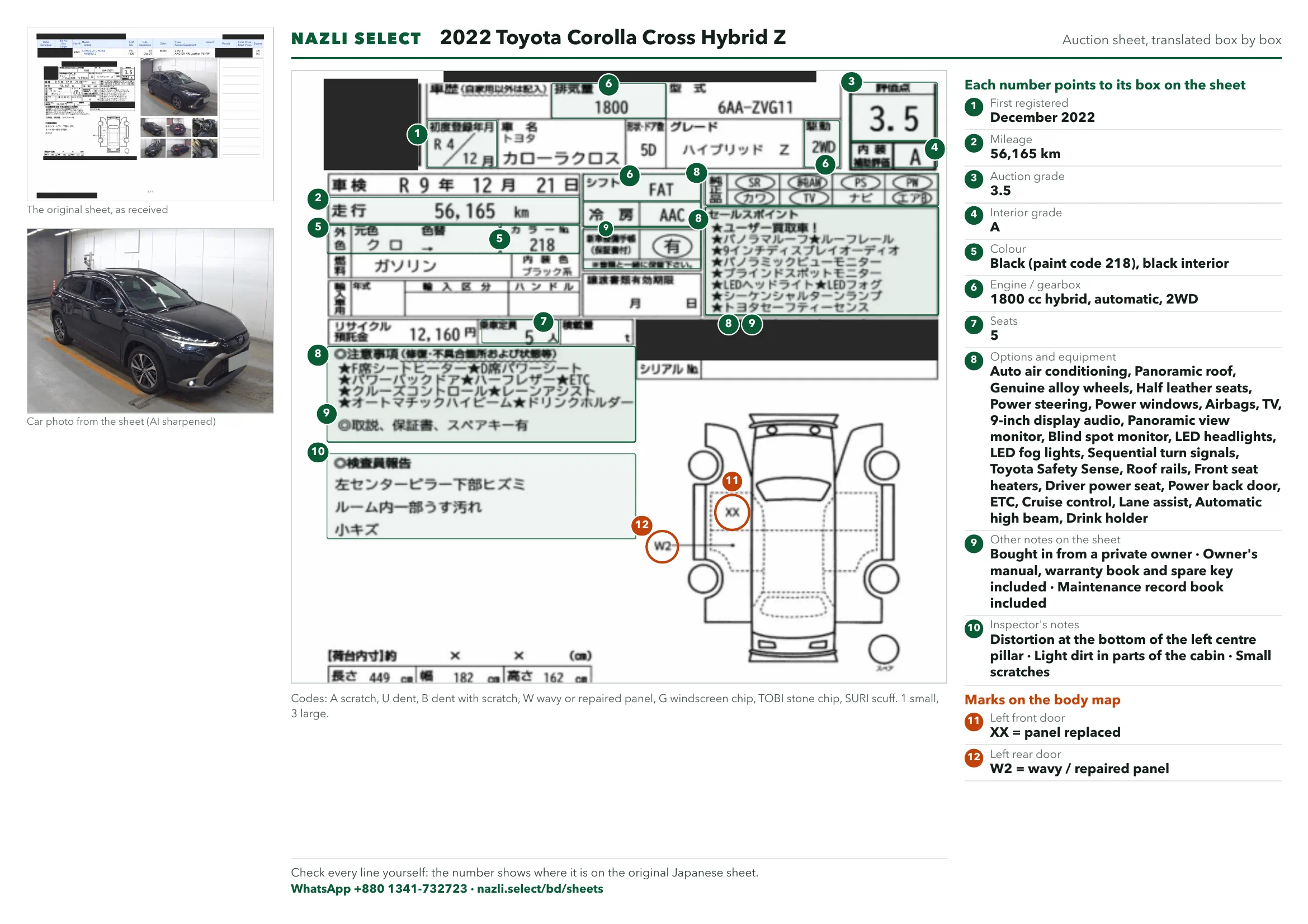 Annotated auction sheet of the 2022 Toyota Corolla Cross Hybrid Z, English