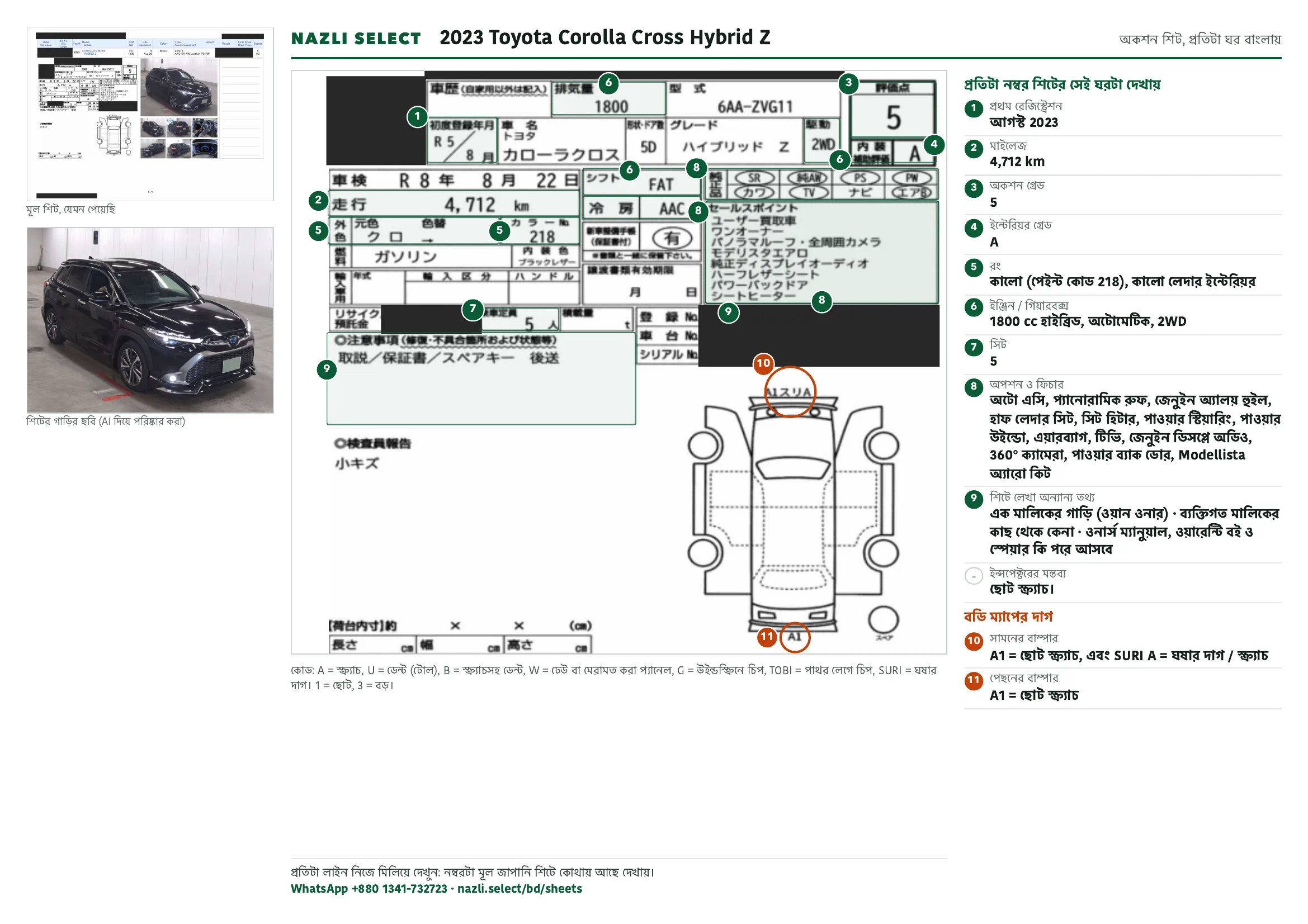 Annotated auction sheet of the 2023 Toyota Corolla Cross Hybrid Z, বাংলা