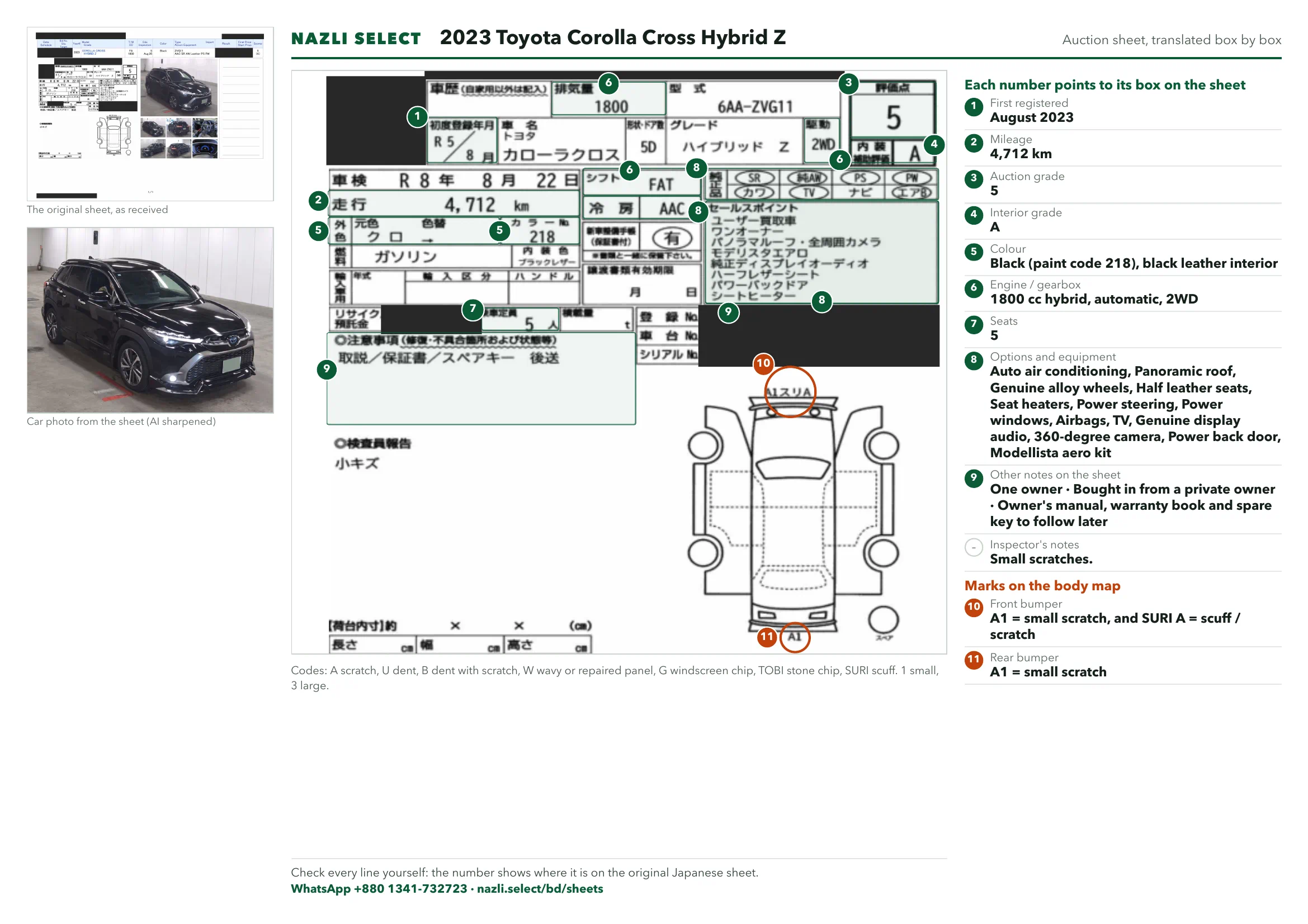 Annotated auction sheet of the 2023 Toyota Corolla Cross Hybrid Z, English