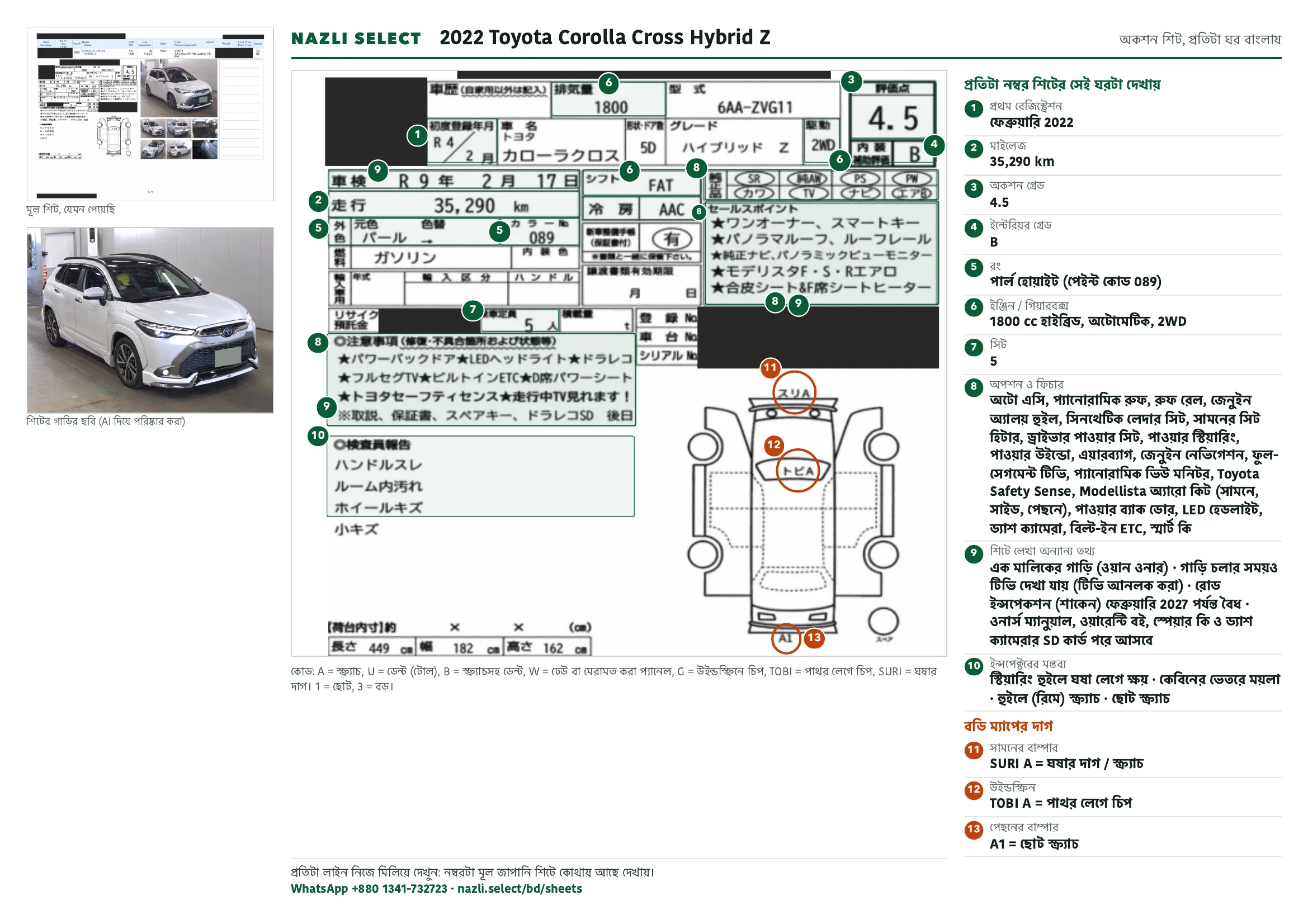 Annotated auction sheet of the 2022 Toyota Corolla Cross Hybrid Z, বাংলা
