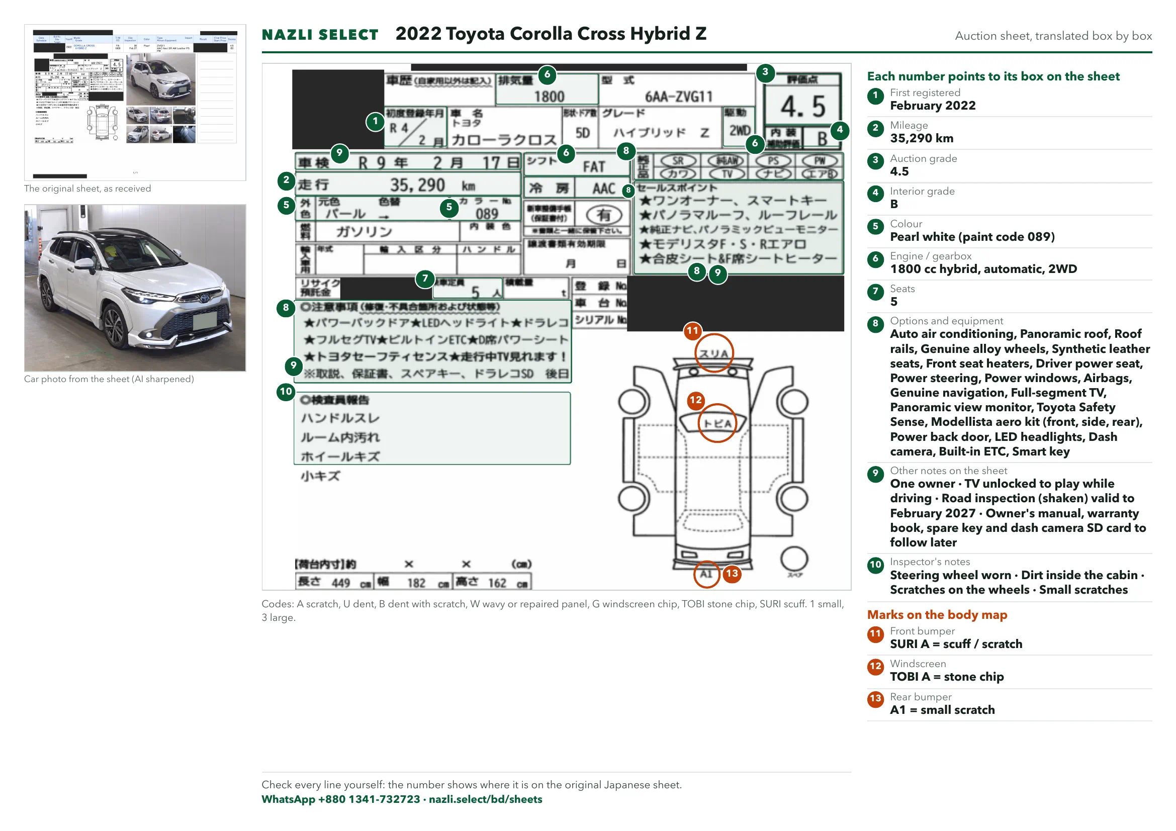 Annotated auction sheet of the 2022 Toyota Corolla Cross Hybrid Z, English
