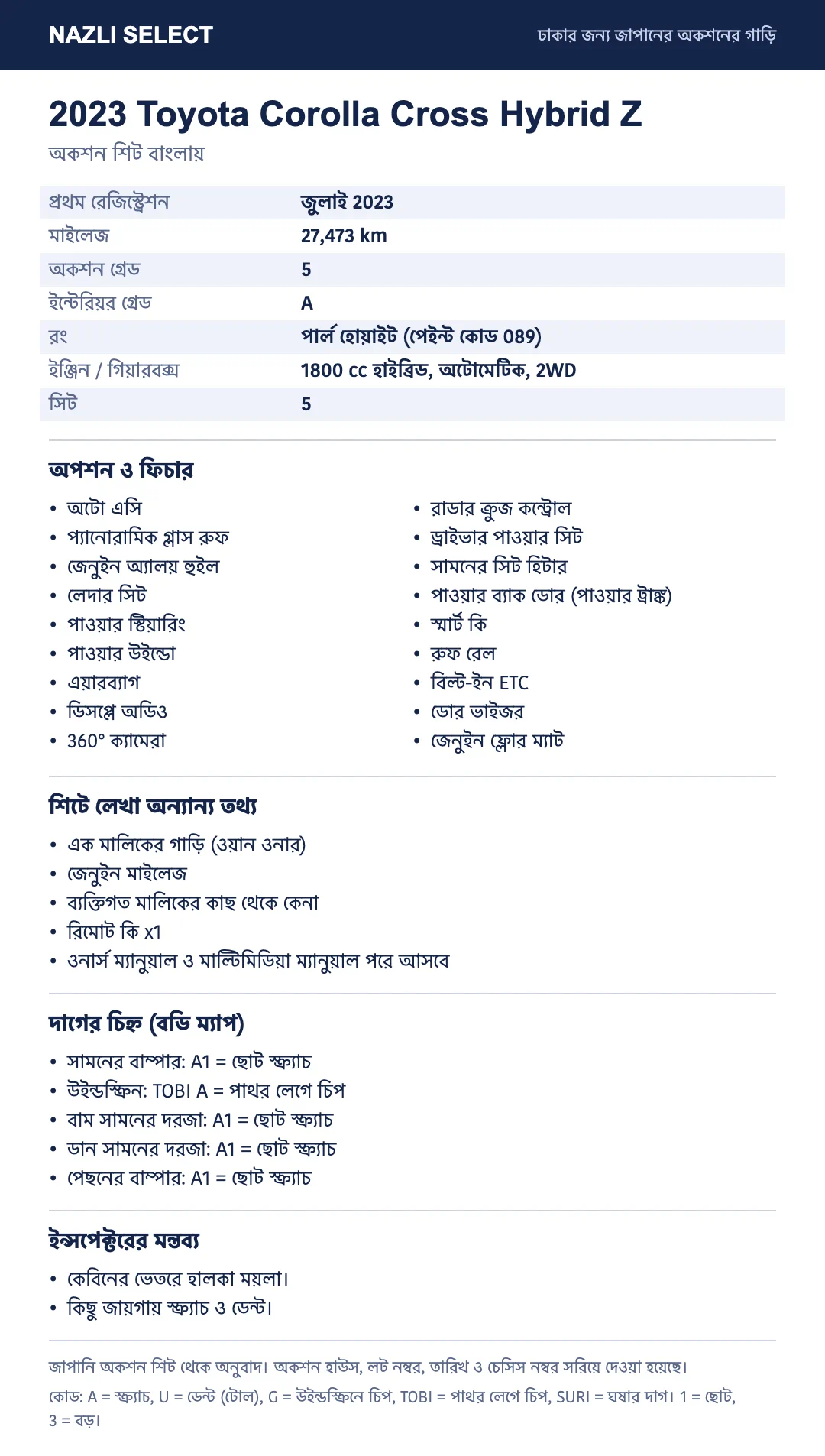 Translated auction sheet of the 2023 Toyota Corolla Cross Hybrid Z, in Bangla