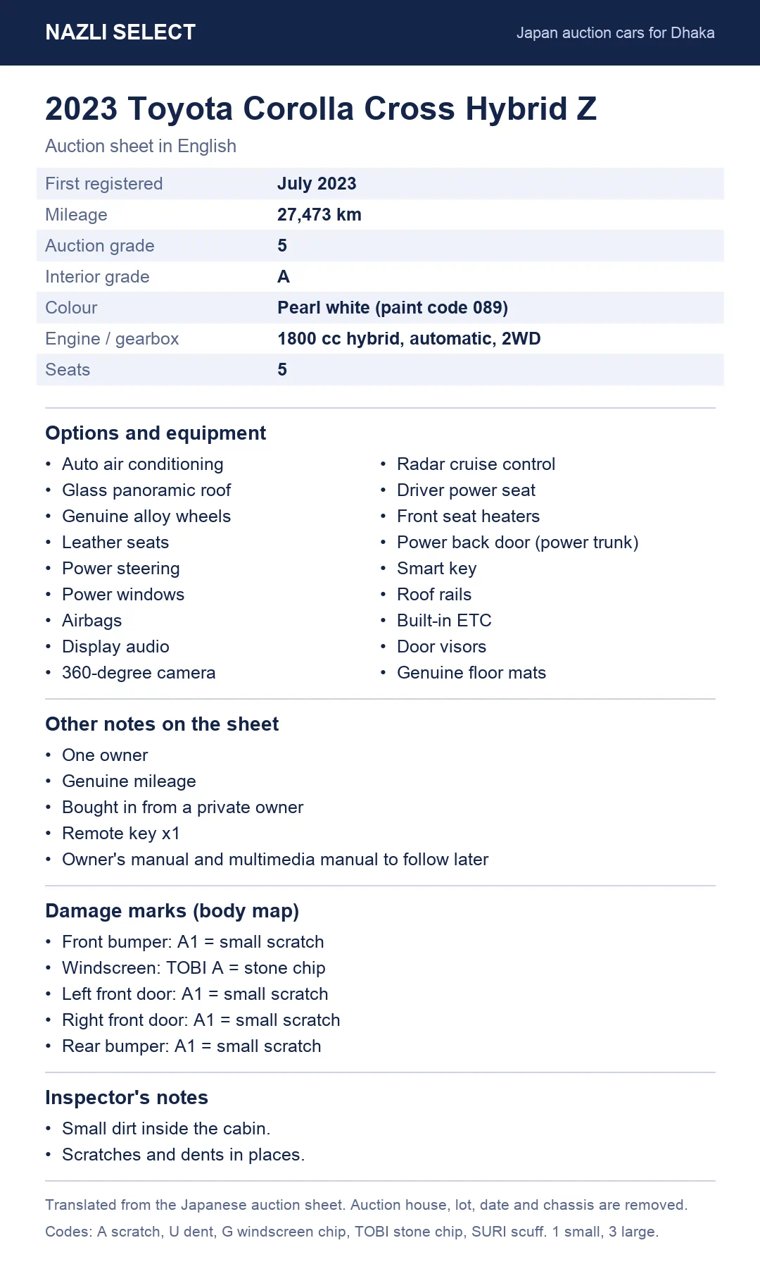Translated auction sheet of the 2023 Toyota Corolla Cross Hybrid Z, in English