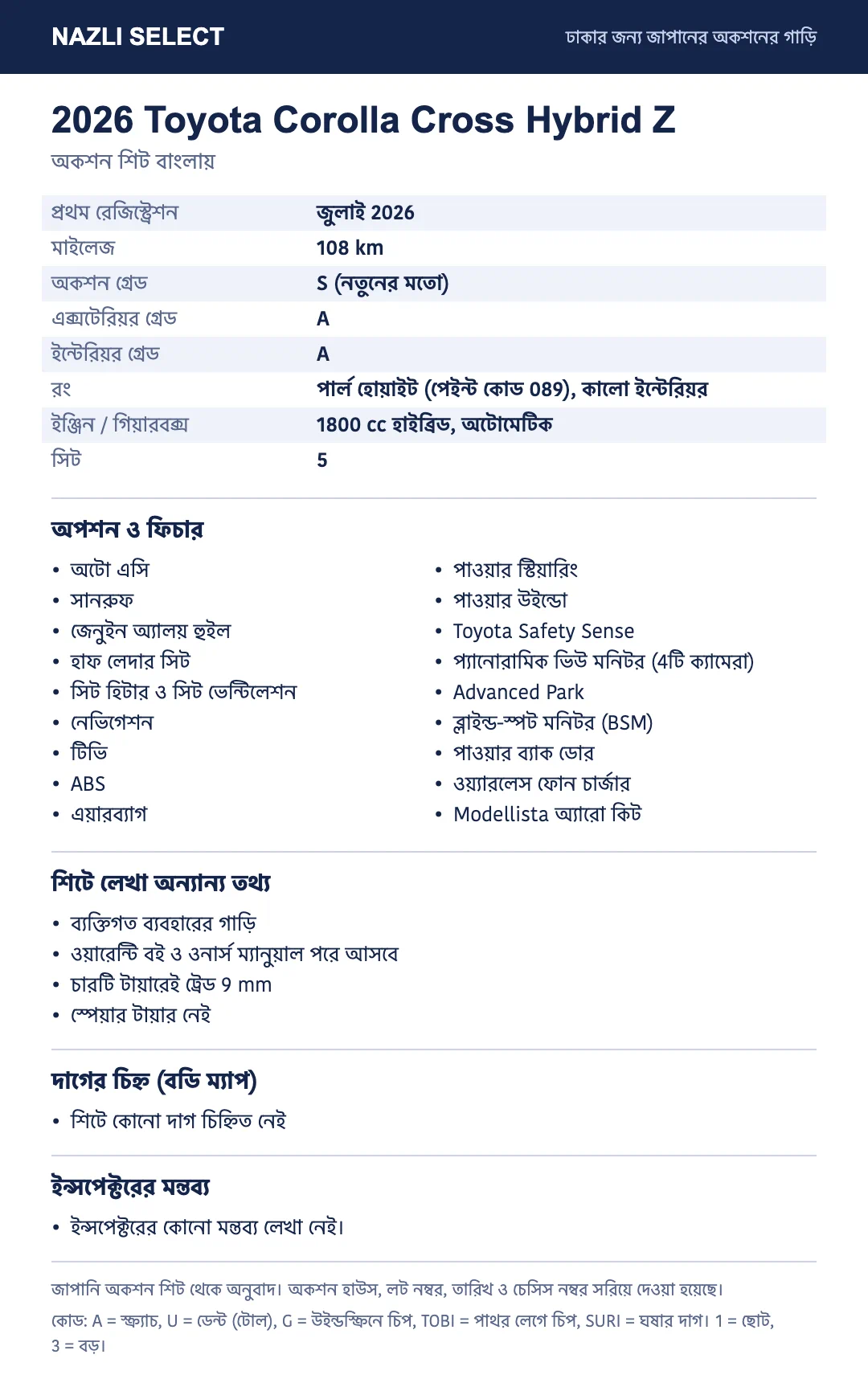 Translated auction sheet of the 2026 Toyota Corolla Cross Hybrid Z, in Bangla