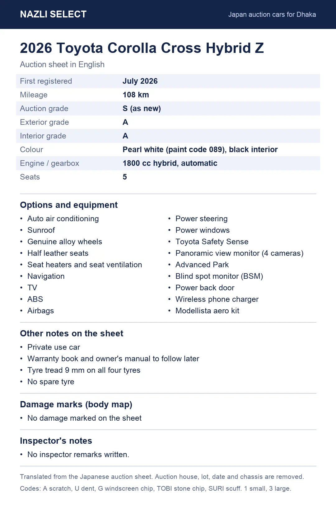 Translated auction sheet of the 2026 Toyota Corolla Cross Hybrid Z, in English