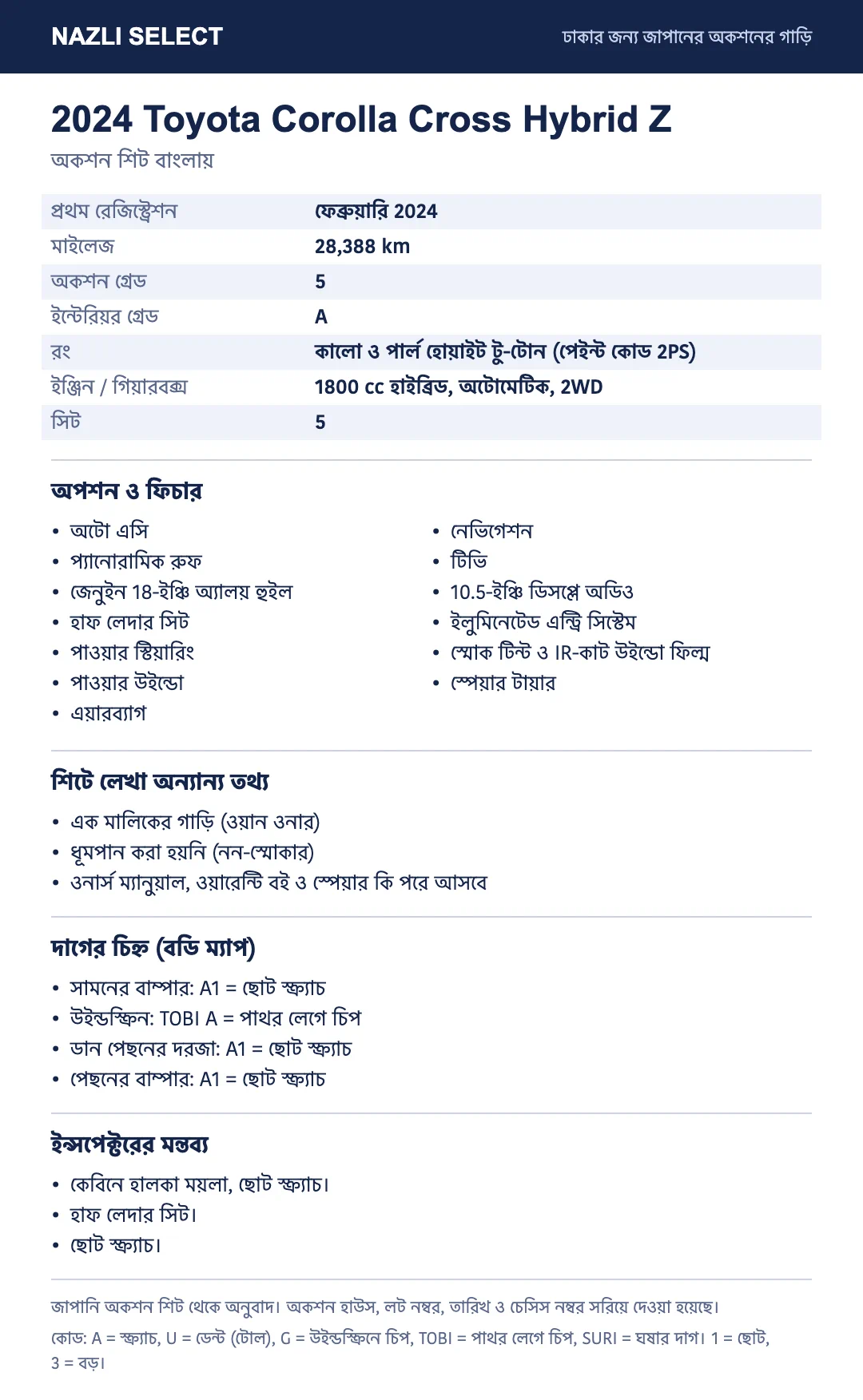 Translated auction sheet of the 2024 Toyota Corolla Cross Hybrid Z, in Bangla