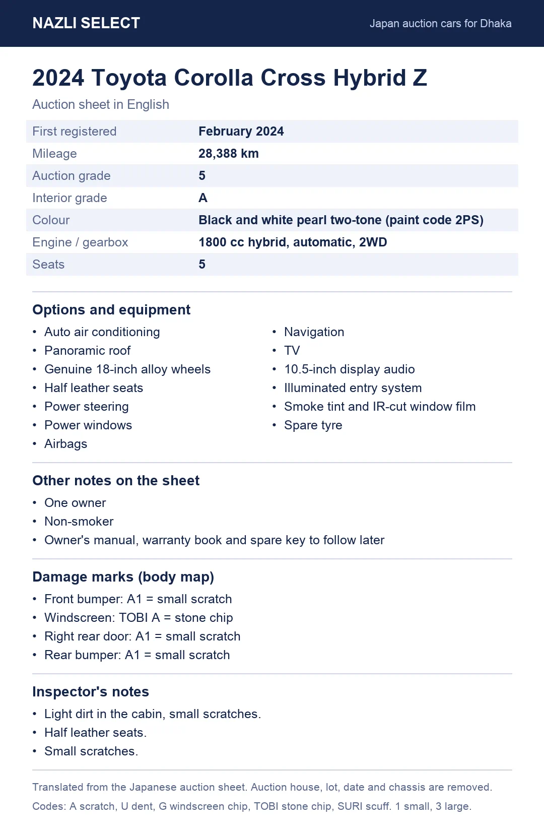 Translated auction sheet of the 2024 Toyota Corolla Cross Hybrid Z, in English