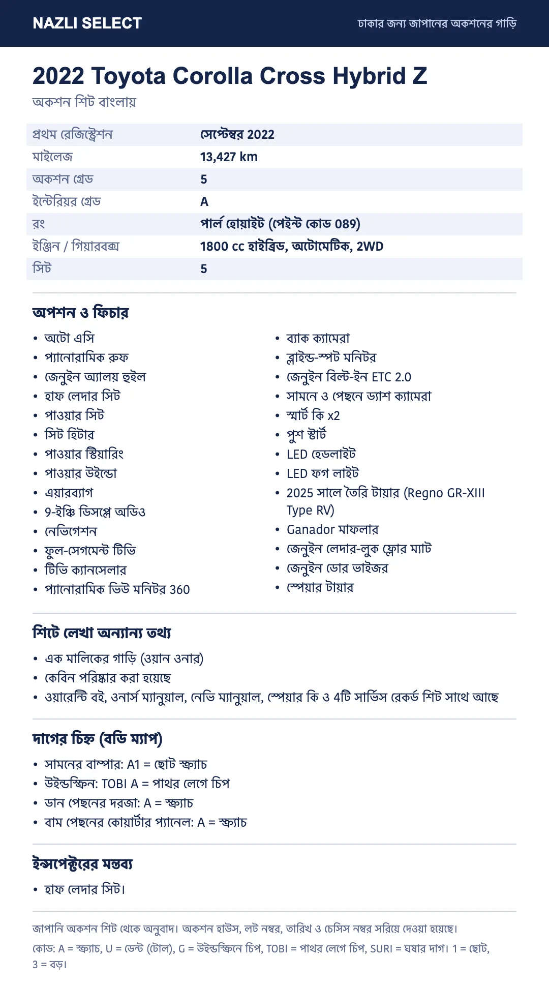 Translated auction sheet of the 2022 Toyota Corolla Cross Hybrid Z, in Bangla