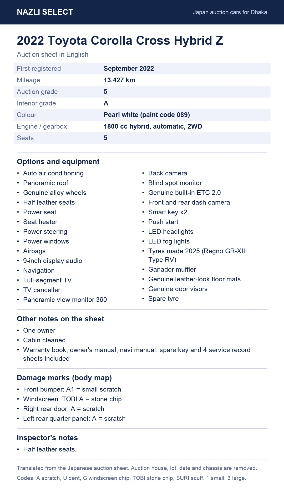 Translated auction sheet of the 2022 Toyota Corolla Cross Hybrid Z, in English