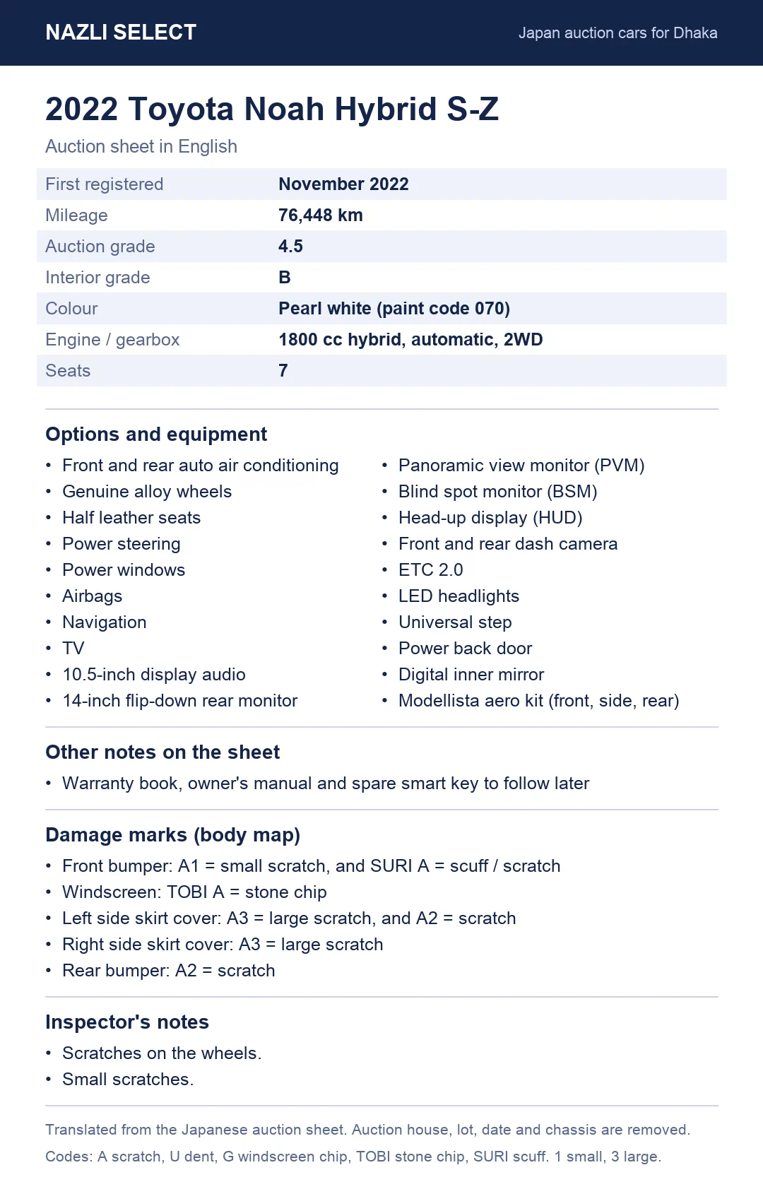 Translated auction sheet of the 2022 Toyota Noah Hybrid S-Z, in English
