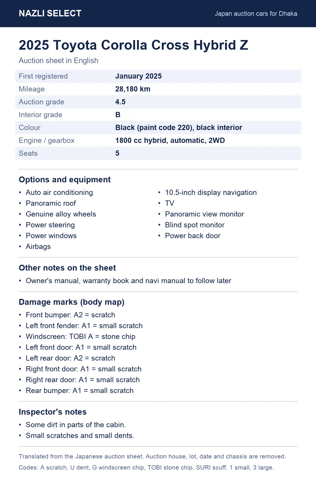 Translated auction sheet of the 2025 Toyota Corolla Cross Hybrid Z, in English